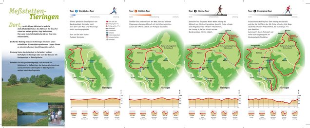 Flyer mit den verschiedenen Touren speziell für Nordic Walking